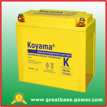 Koyama Battery Motorcycle Battery 12V 20ah